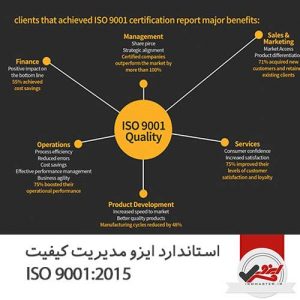 استاندارد ایزو مدیریت کیفیت ISO 9000